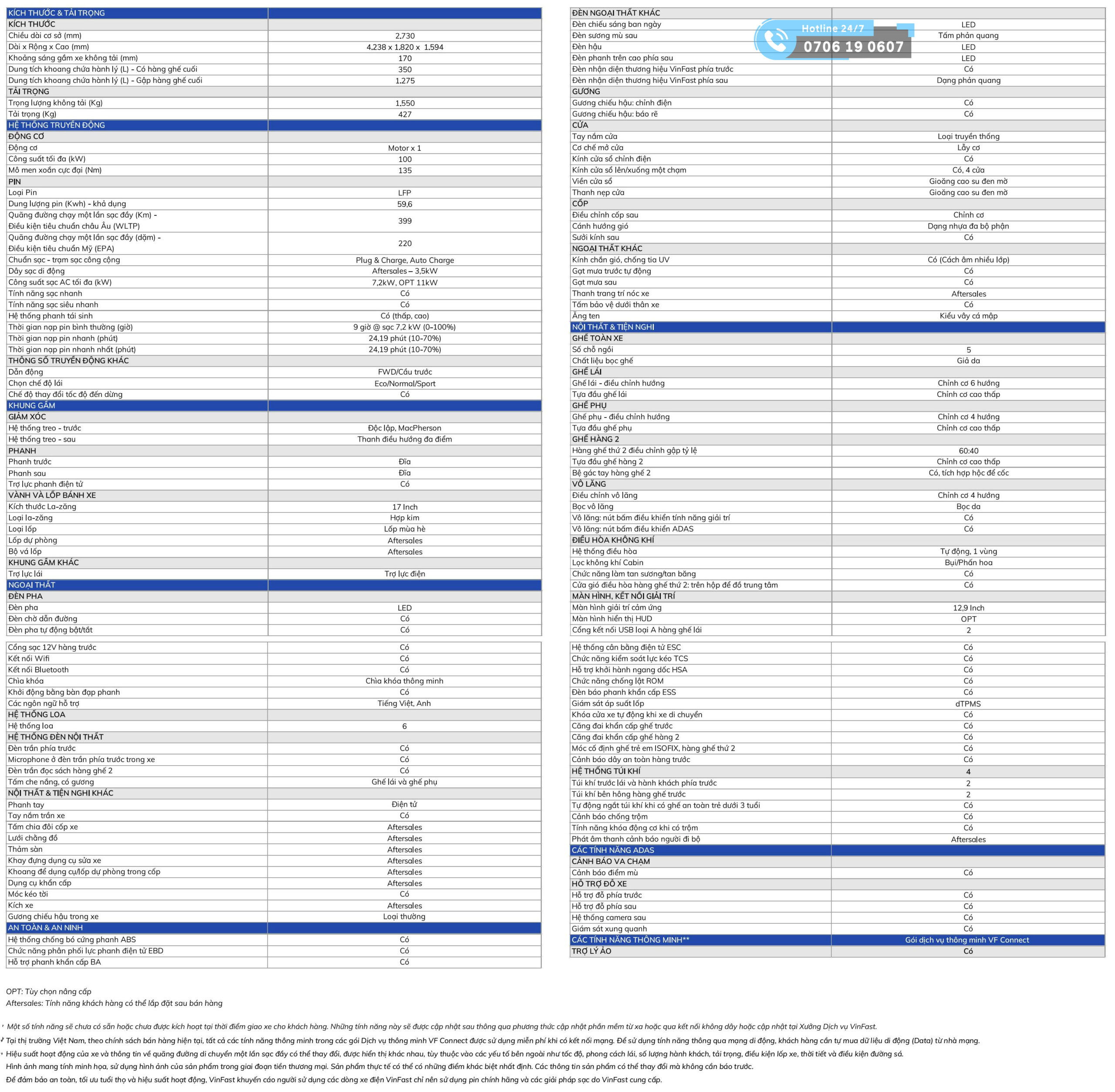 catalogue vf6 eco