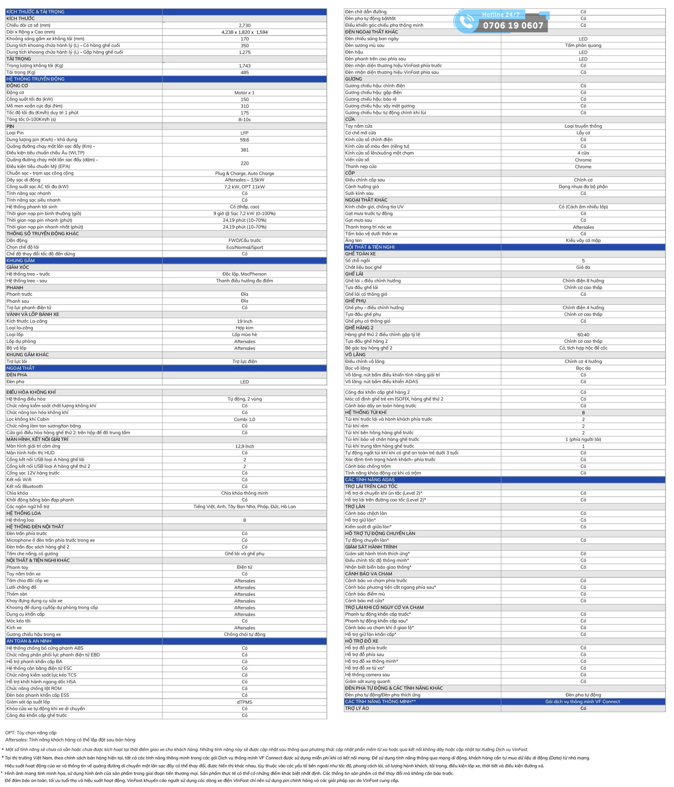 catalogue vf6 plus