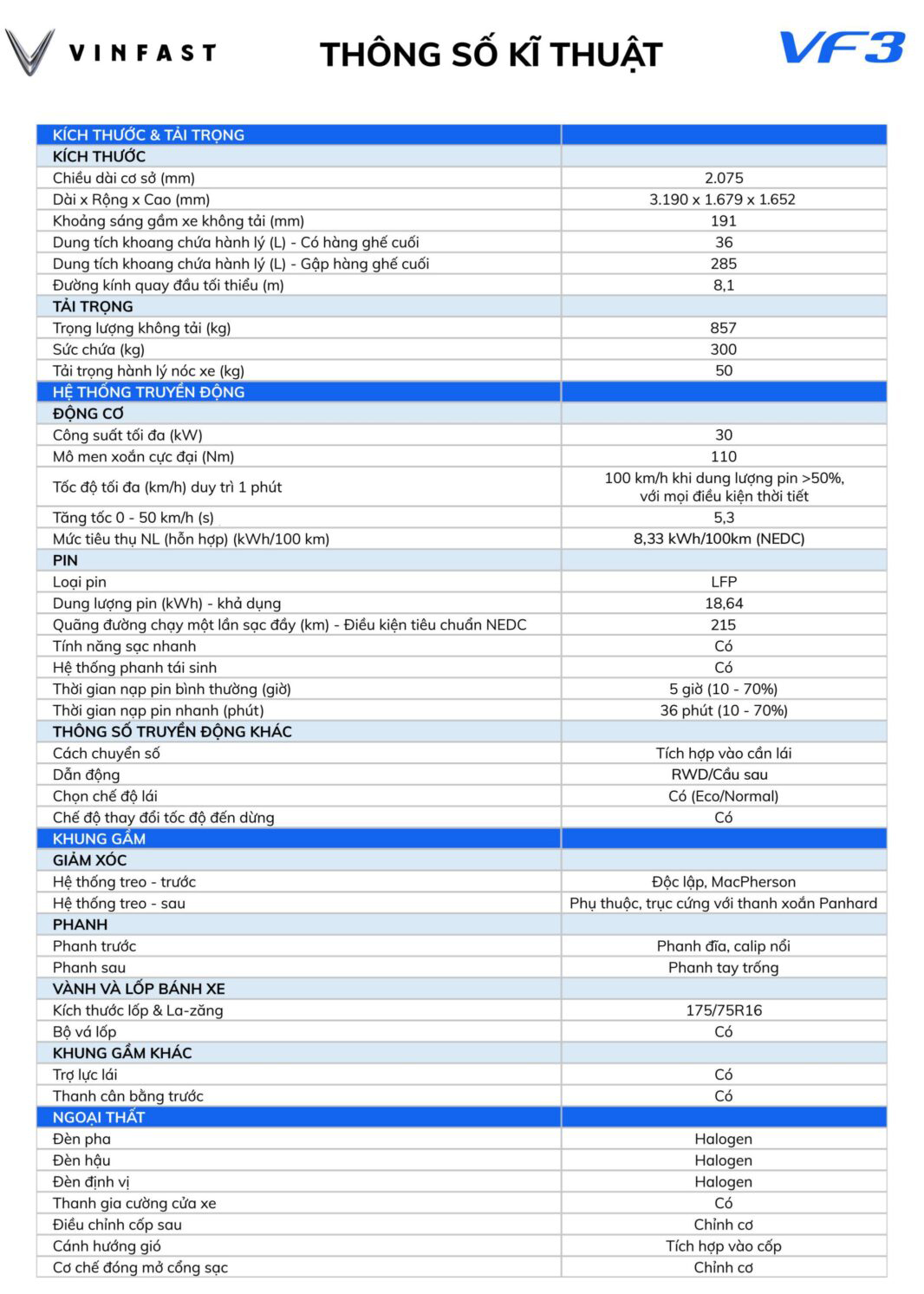 thông số vf3