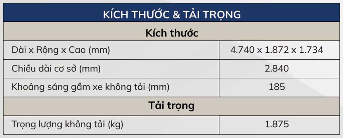 thông số kỹ thuật vinfast vf mpv7