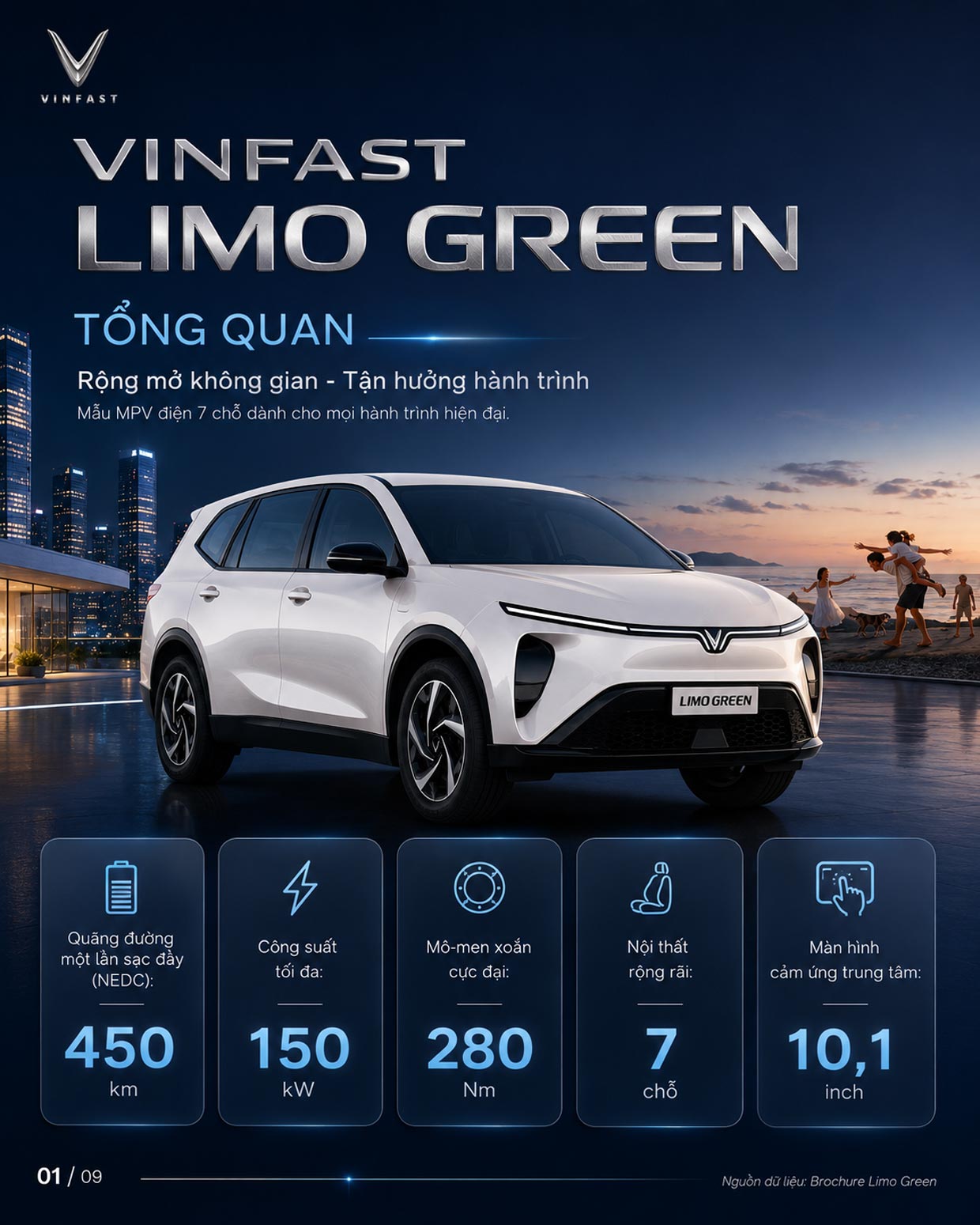 VINFAST LIMO GREEN