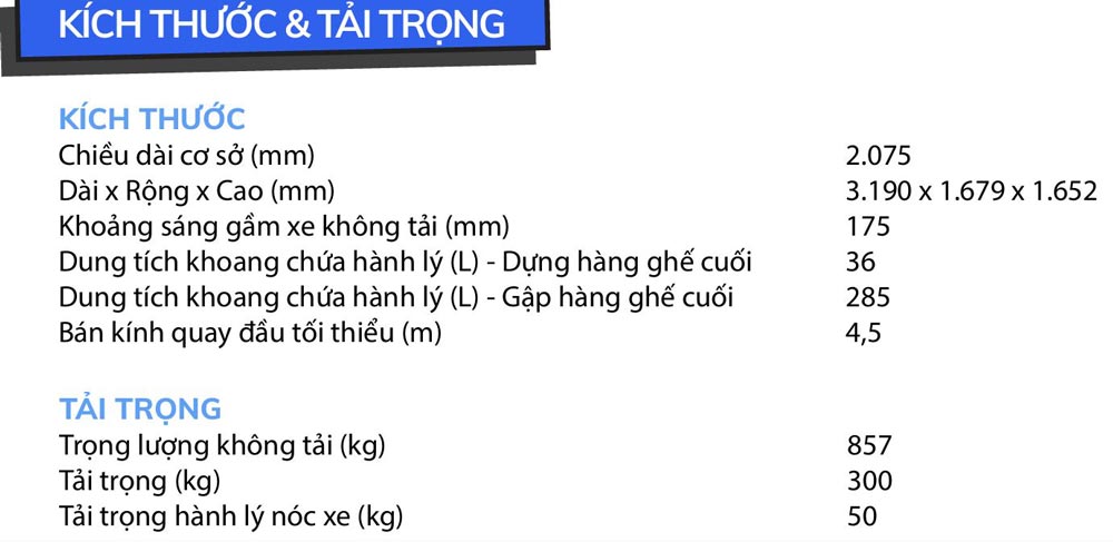Thông số kỹ thuật VinFast VF3 mới nhất 2026