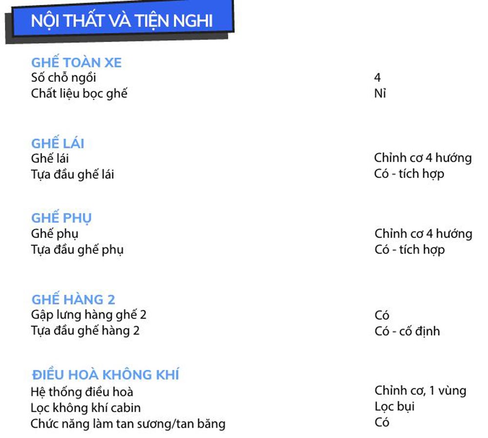 Thông số kỹ thuật VinFast VF3 mới nhất 2026